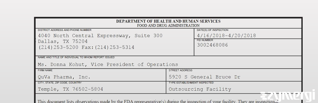 FDANews 483 QuVa Pharma, Inc. Apr 20 2018 top