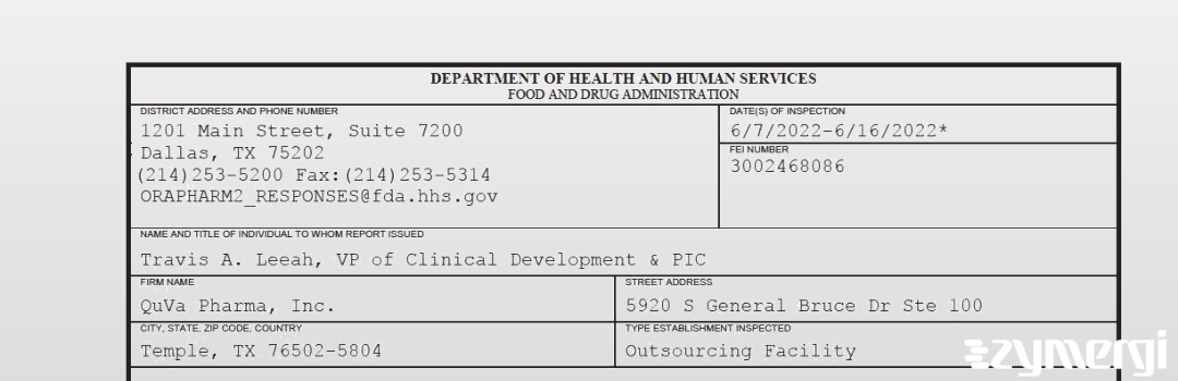 FDANews 483 QuVa Pharma, Inc. Jun 16 2022 top