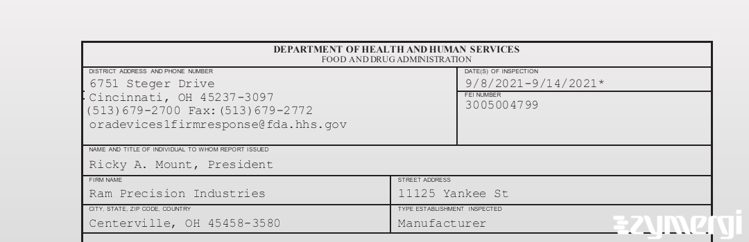 FDANews 483 Ram Precision Industries Sep 14 2021 top