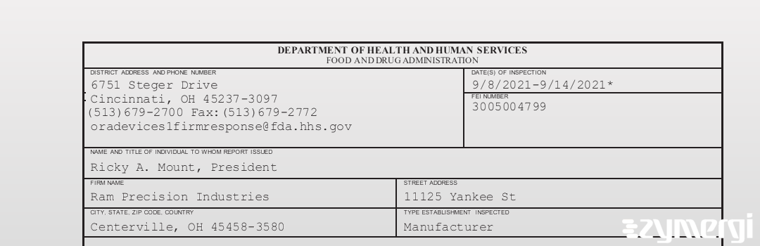 FDANews 483 Ram Precision Industries Sep 14 2021 top