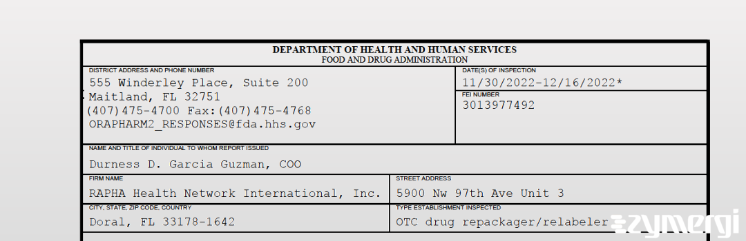 FDANews 483 RAPHA Health Network International, Inc. Dec 16 2022 top