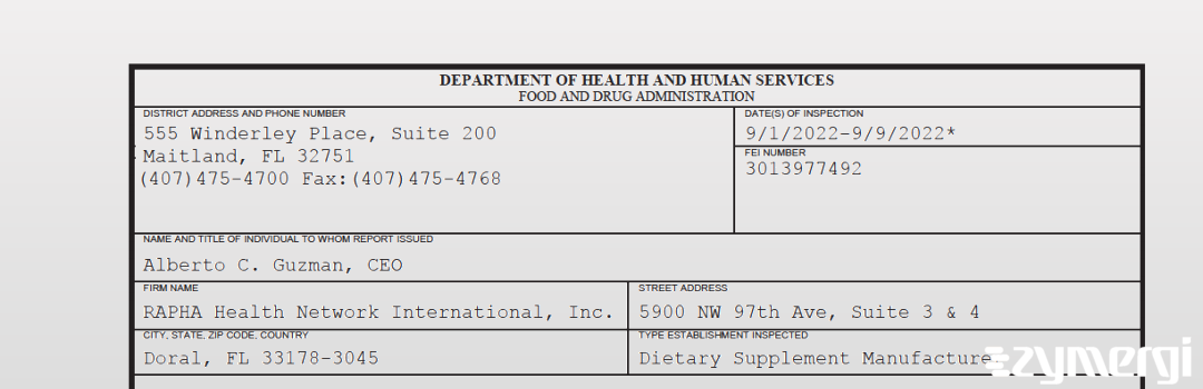 FDANews 483 RAPHA Health Network International, Inc. Sep 8 2022 top