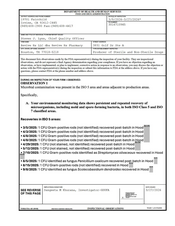 FDA 483 Revive Rx dba Revive Rx Pharmacy, Houston | Mar 2026