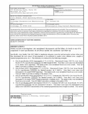 FDAzilla FDA 483 Rockledge Pharmaceutical Manufacturing | Jan 2019