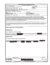 FDAzilla FDA 483 Rondex Products, Rockford | June 2015