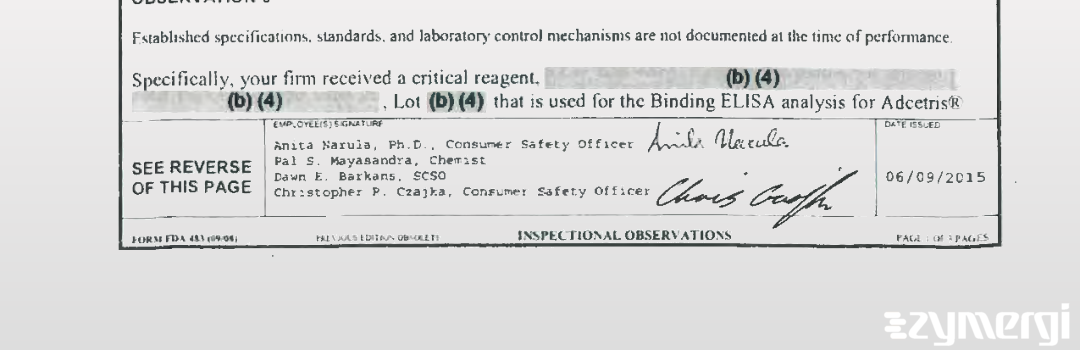 Christopher R. Czajka FDA Investigator Anita Narula FDA Investigator 