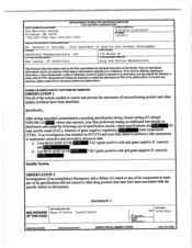 FDAzilla FDA 483 Sheffield Pharmaceuticals, New London | March 2015