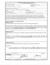 FDAzilla FDA 483 Shertech Pharmacy, Easley | July 2019