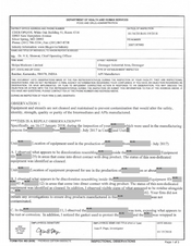 FDA 483 Shilpa Medicare, Raichur | January 2018