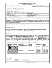 FDAzilla FDA 483 Siegfried USA, Pennsville | September 2023
