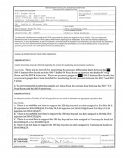 FDAzilla FDA 483 Spoonamore Drug, Louisville | February 2015