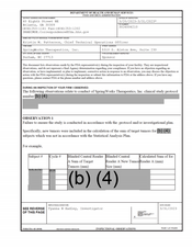 FDAzilla FDA 483 SpringWorks Therapeutics, Durham | March 2023