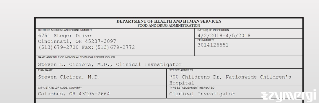 FDANews 483 Steven Ciciora, M.D. Apr 5 2018 top