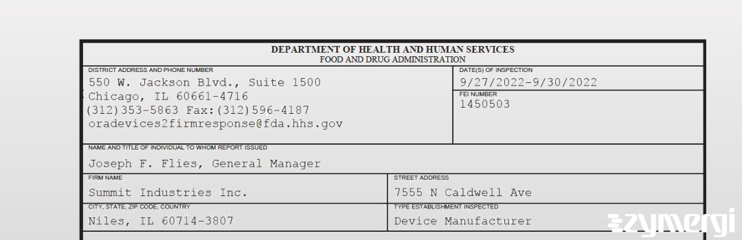 FDANews 483 Summit Industries Inc. Sep 30 2022 top