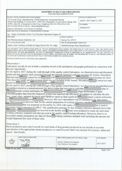 FDAzilla FDA 483 Sun Pharmaceutical, Dadra | April 2017
