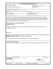 FDAzilla FDA 483 Syed Rehman MD, Toledo | April 2018