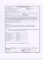FDAzilla FDA 483 Symbiotec Pharmalab, Pithampur | May 2017