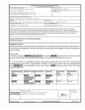 FDAzilla FDA 483 TAKA USA, . dba Cosmetic Innovations, Coppell | 2023