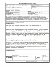 FDAzilla FDA 483 Talon Compounding Pharmacy, San Antonio | Aug 2018