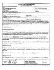 FDAzilla FDA 483 Talon Pharmacy of Boerne, Boerne | February 2020