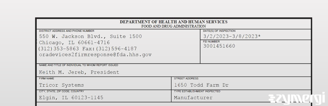 FDANews 483 Tricor Systems Mar 8 2023 top