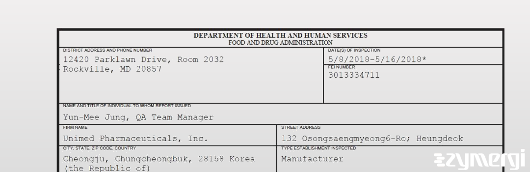 FDANews 483 Unimed Pharmaceuticals, Inc. May 16 2018 top
