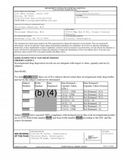 FDAzilla FDA 483 Veronique Sebastian, M.D, Oklahoma City | May 2023