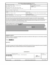 FDAzilla FDA 483 Vijay M. Patel, M.D, Saint Petersburg | Feb 2022