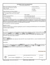 FDAzilla FDA 483 Village Compounding Pharmacy, Houston | March 2017