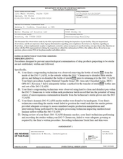 FDA 483 Wells Pharma of Houston, Houston | April 2026