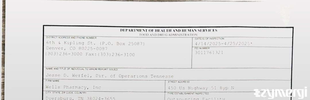 FDANews 483 Wells Pharmacy, Inc Apr 25 2025 top
