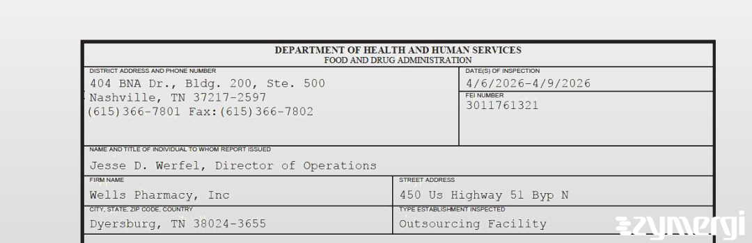 FDANews 483 Wells Pharmacy, Inc Apr 9 2026 top