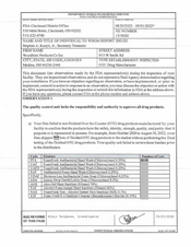 FDAzilla FDA 483 Woodbine Products, Medina | September 2022