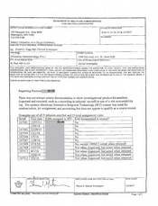 FDAzilla FDA 483 Zogg, Donald L., M.D., Clinical Investigator | 2017