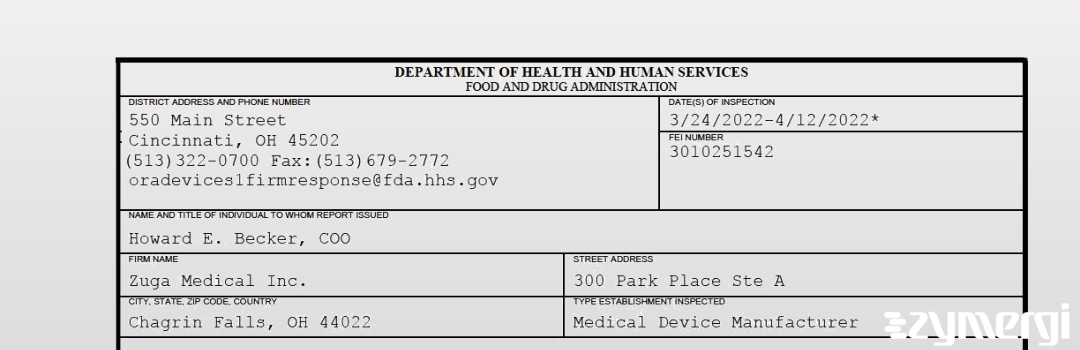 FDANews 483 Zuga Medical Inc. Apr 12 2022 top