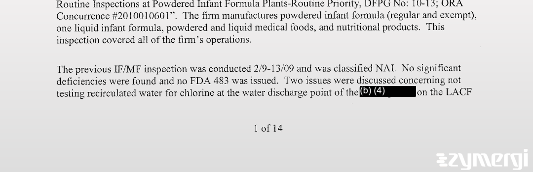Robert G. Taylor FDA Investigator Margaret N. Persich FDA Investigator Tonnie L. Carter FDA Investigator