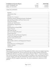 FDAzilla FDA EIR Ann R. Woodbridge, M.D, Dallas | January 2022