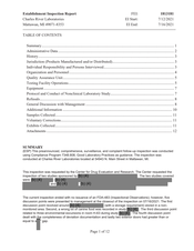 FDAzilla FDA EIR CHARLES RIVER LABORATORIES, Mattawan | July 2021