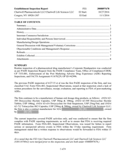 FDAzilla FDA EIR Chartwell Pharmaceuticals, Congers | November 2016