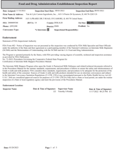 FDAzilla FDA EIR Tate & Lyle Custom Ingredients, Sycamore | Aug 2022