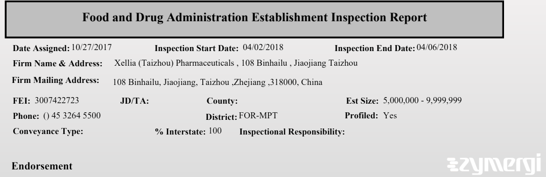 FDANews EIR Xellia (Taizhou) Pharmaceuticals Apr 6 2018 top